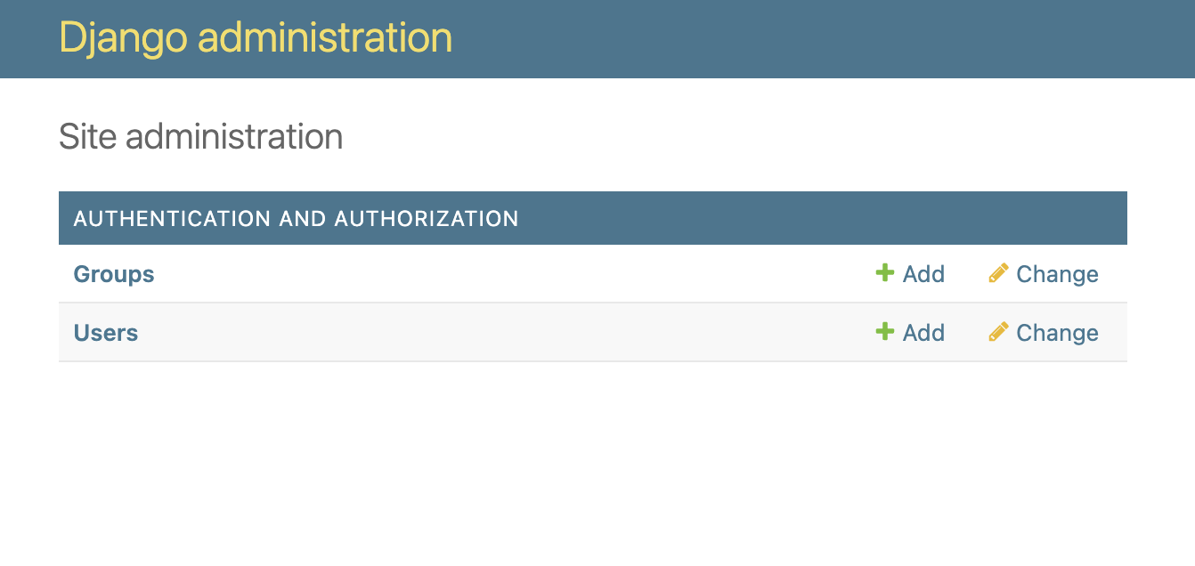The initial content displayed on the Django admin site.